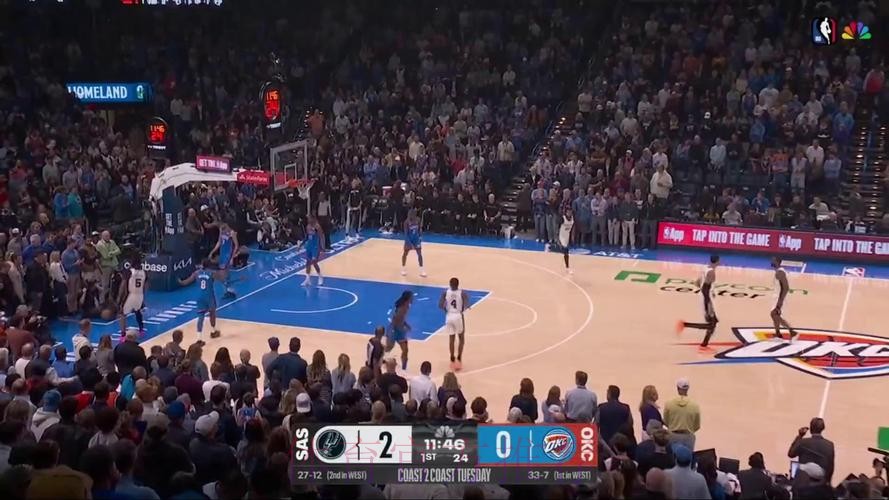 亚历山大轰出34分 雷霆大胜马刺